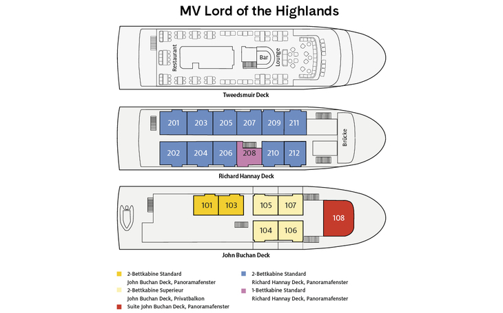 Deckplan Lord of the Highlands