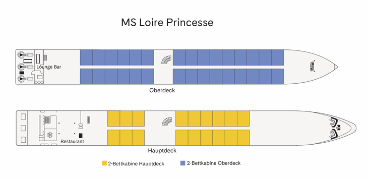 Deckplan Loire Princesse