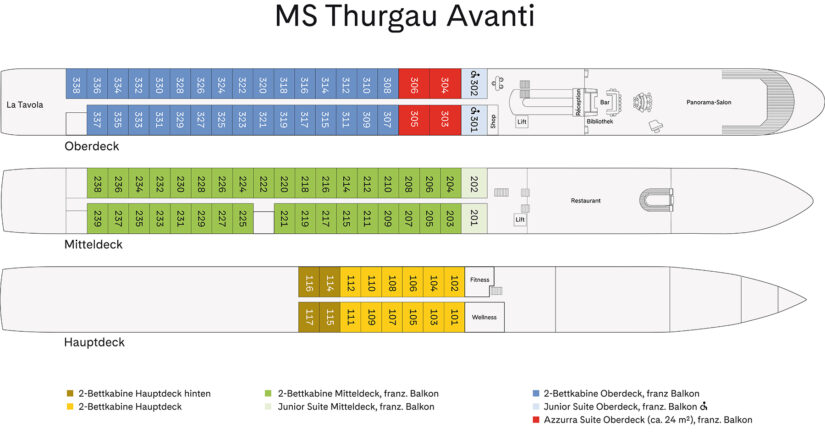 MS Thurgau Avanti Deckplan